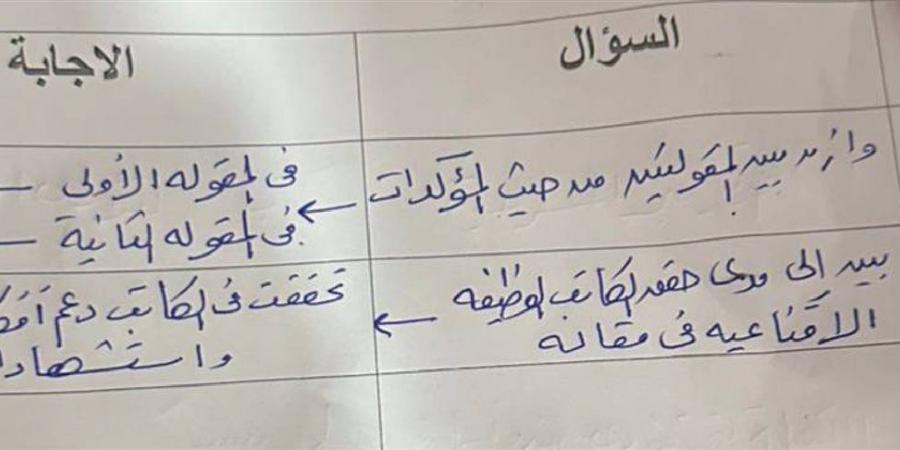 نموذج
      حل
      امتحان
      اللغة
      العربية
      ...