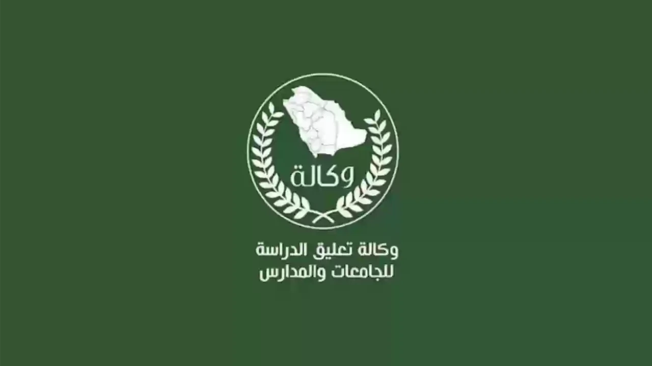 وكالة تعليق الدراسه بالتنسيق مع الارصاد الجوية تُحذر من السحب الرعدية التي قد تؤدي إلى تعطيل الدراسة صباحًا في هذه المناطق - اعرف